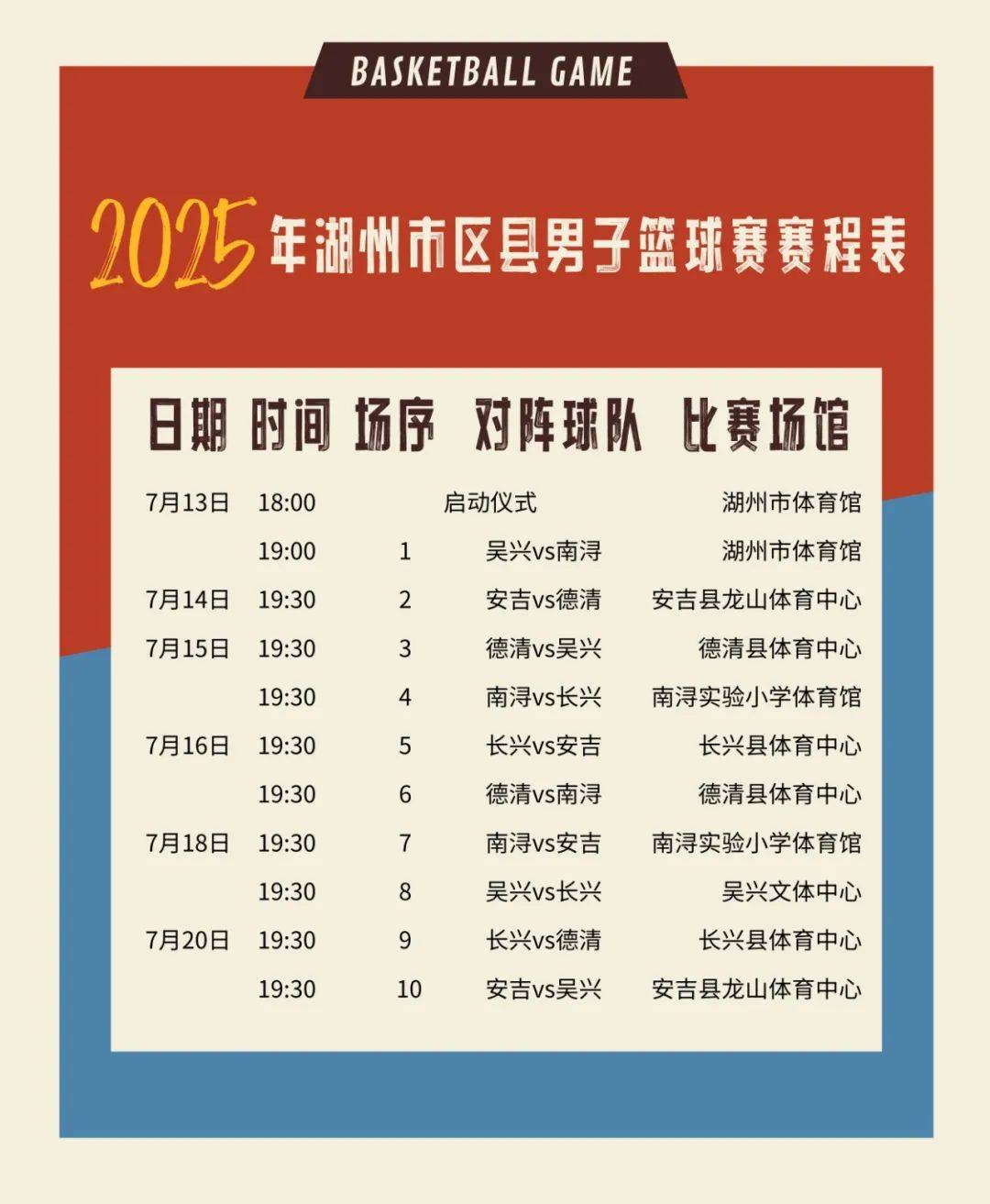 关键时刻浙江队调整名单以备NBA总决赛;外线爆发环节打磨;气氛紧张;心理建设被强调的简单介绍 关键时刻浙江队调整名单以备NBA总决赛;外线爆发环节打磨;气氛紧张;心理建设被强调的简单介绍